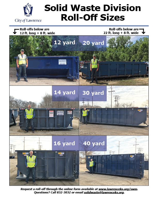 Indicators on Roll-off Dumpster Rental - Welcome To City Of Sioux City Ia You Need To Know