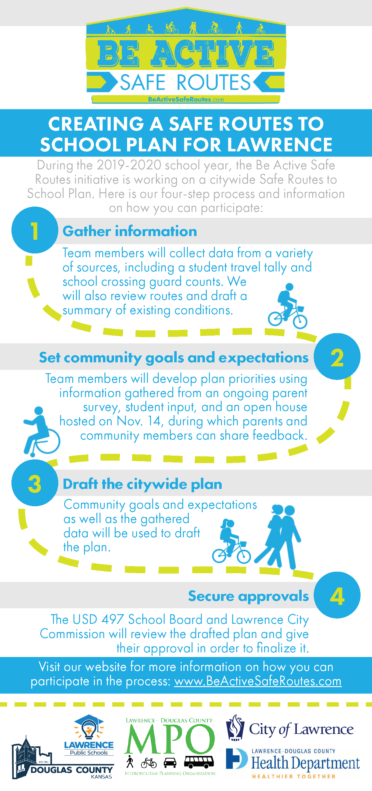 safe-routes-to-school-city-of-lawrence-kansas